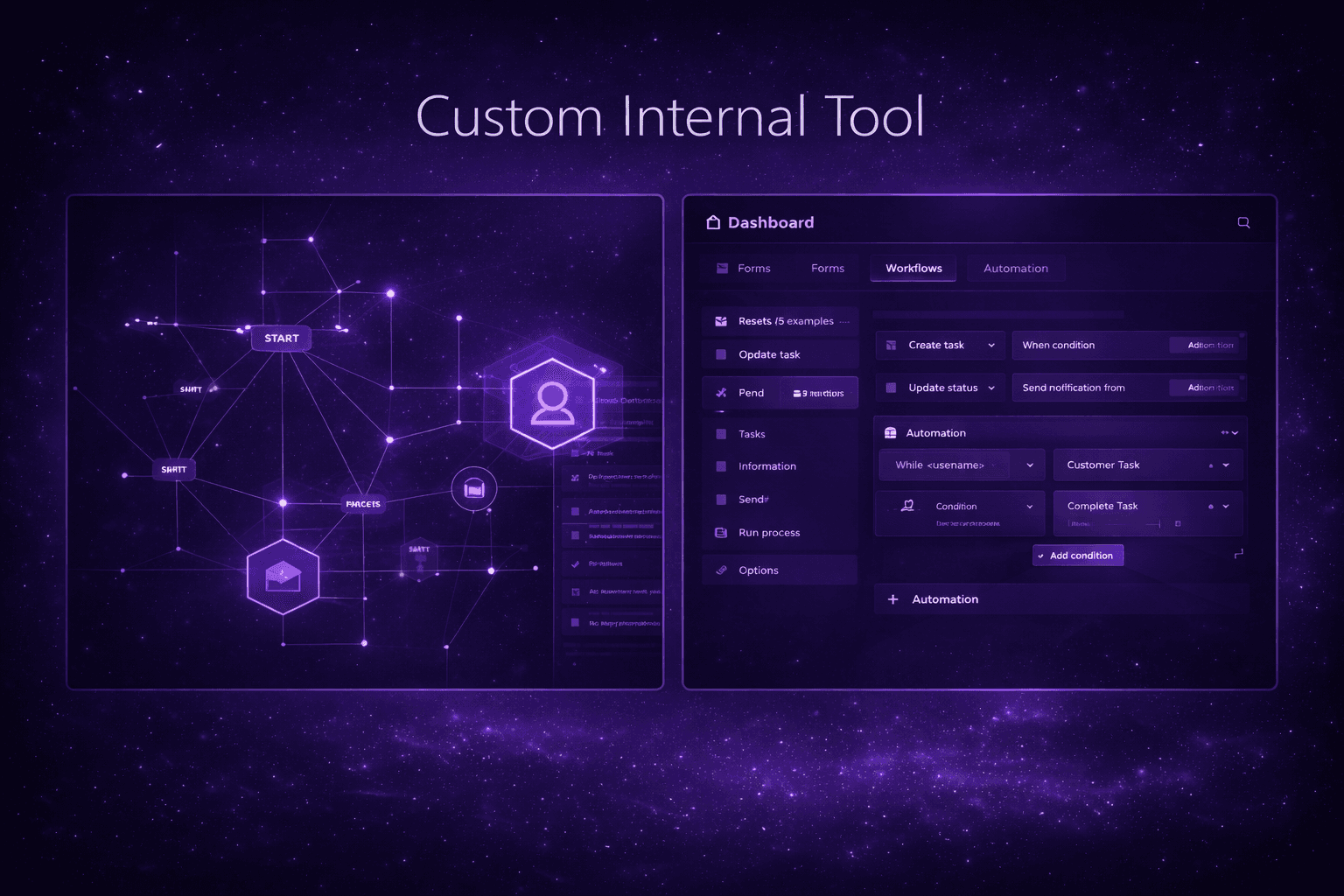 Custom Internal Tools